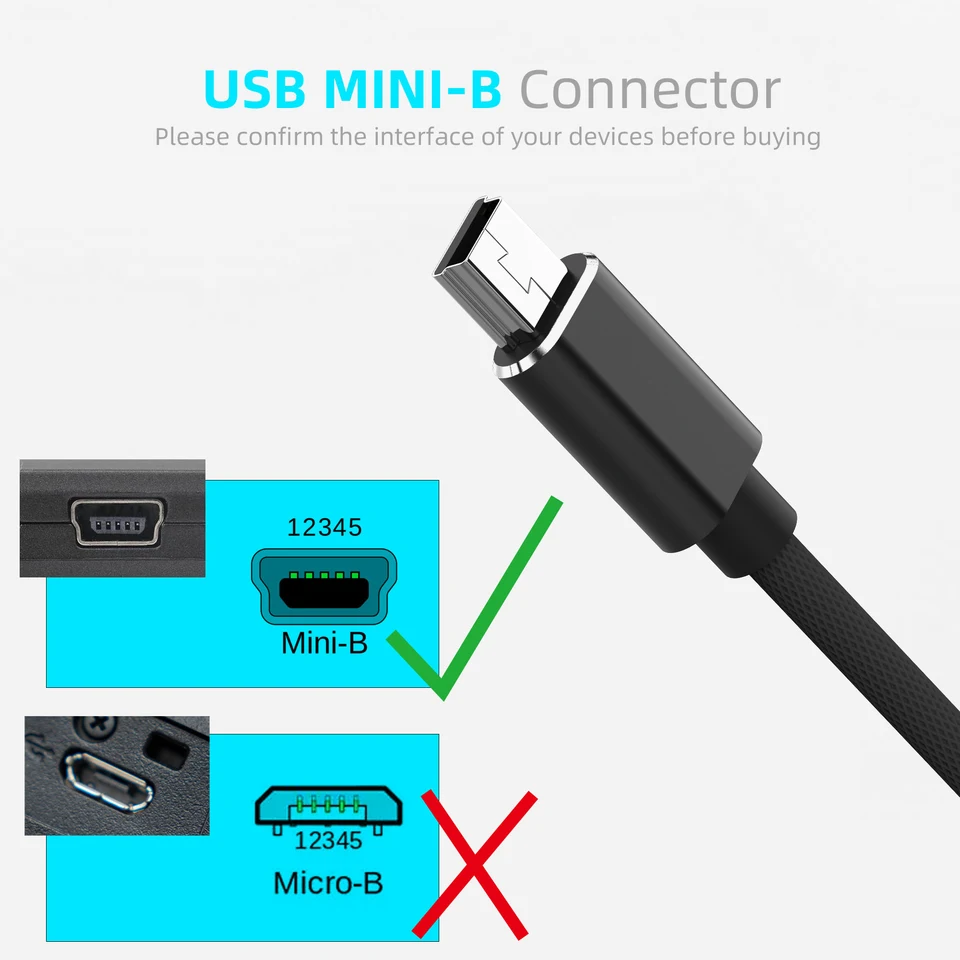 Cavo Di Ricarica Mini USB Universale: USB 2.0 Tipo A A Mini B,  Per PS3 Controller, GoPro, Dash Cam, Fotocamere E MP3, Cavo Dati E Alimentazione