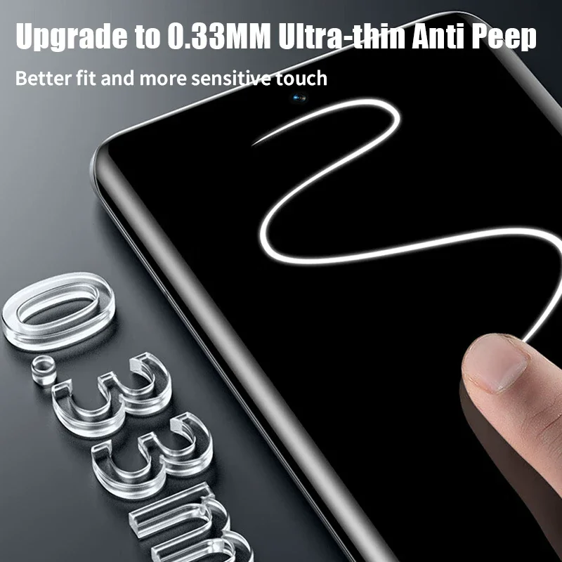 Premium Full Cover Privacy Screen Protector - Anti-Spy Tempered Glass
