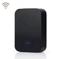 WIFI version