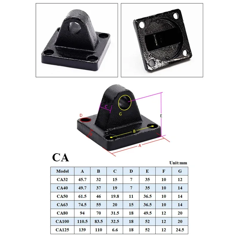 SC ø I, Y, U, F, CA, CB, LB, FA , 32mm, 40mm, 50mm, 63mm, 80mm, 100mm, 125mm, 160mm   Ǹ ׼