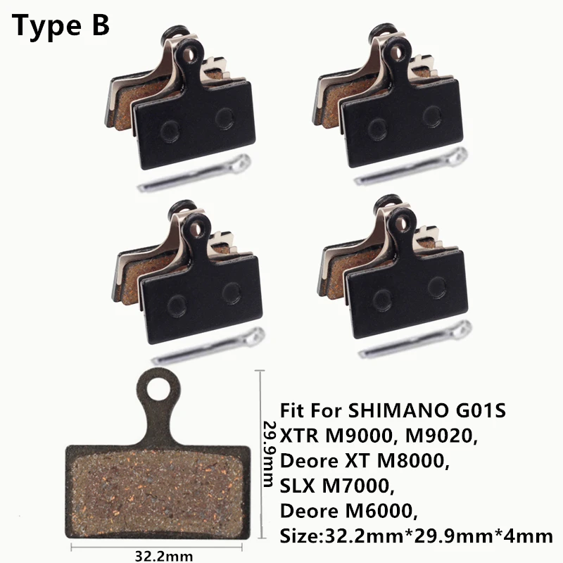 Type B