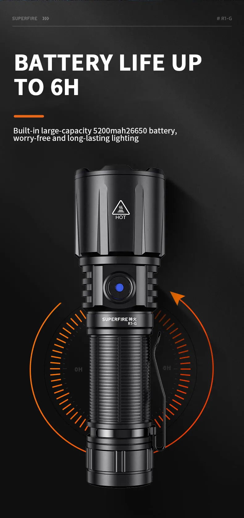 SUPERFIRE R1-G 36W Hochleistungs-LED-Taschenlampe mit Zoom, Typ-C wiederaufladbar, tragbare Taschenlampe 26650 für Camping – Detail 9