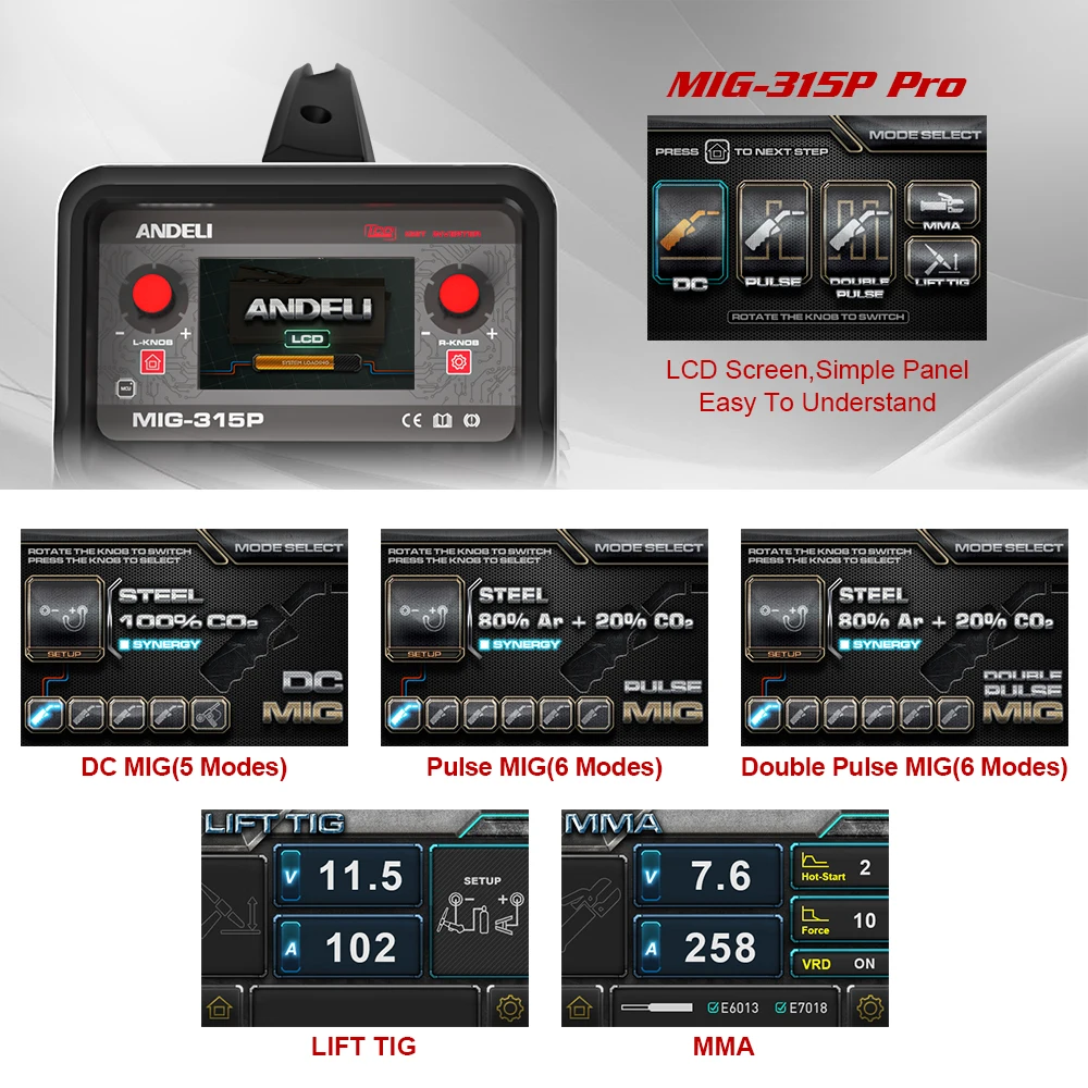 ANDELI Industrial MIG Welding Machine 380V  MIG TIG MMA 3 in 1 Double Pulse Aluminum Welding LCD Synergy Gasless & Gas Welder 2