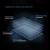 1/2/3PCS Temepred Glass for Blackview Oscal 15 10.36" Protective Tablet Glass on Blackview Oscal Pad 15 10.36" Screen Protector 6