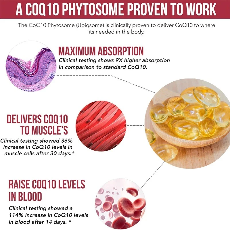 Balincer Organic Coenzyme Q10 Capsules Supports Energy Production Core System Health Supports Immunity Dietary Supplement