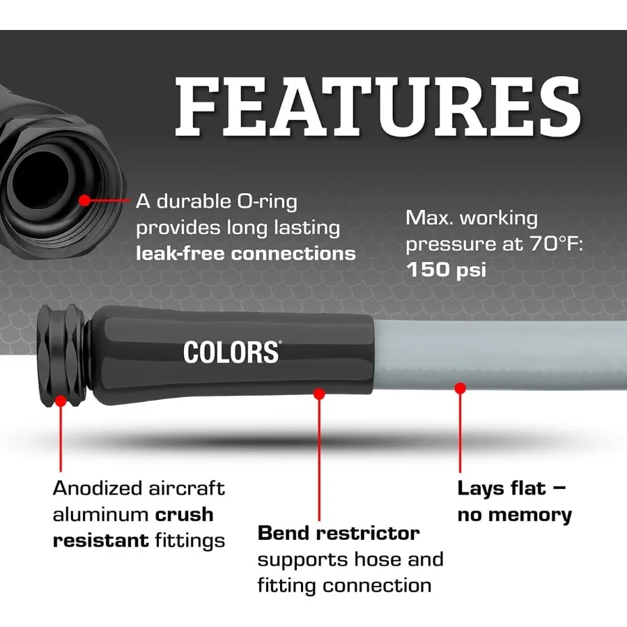 description