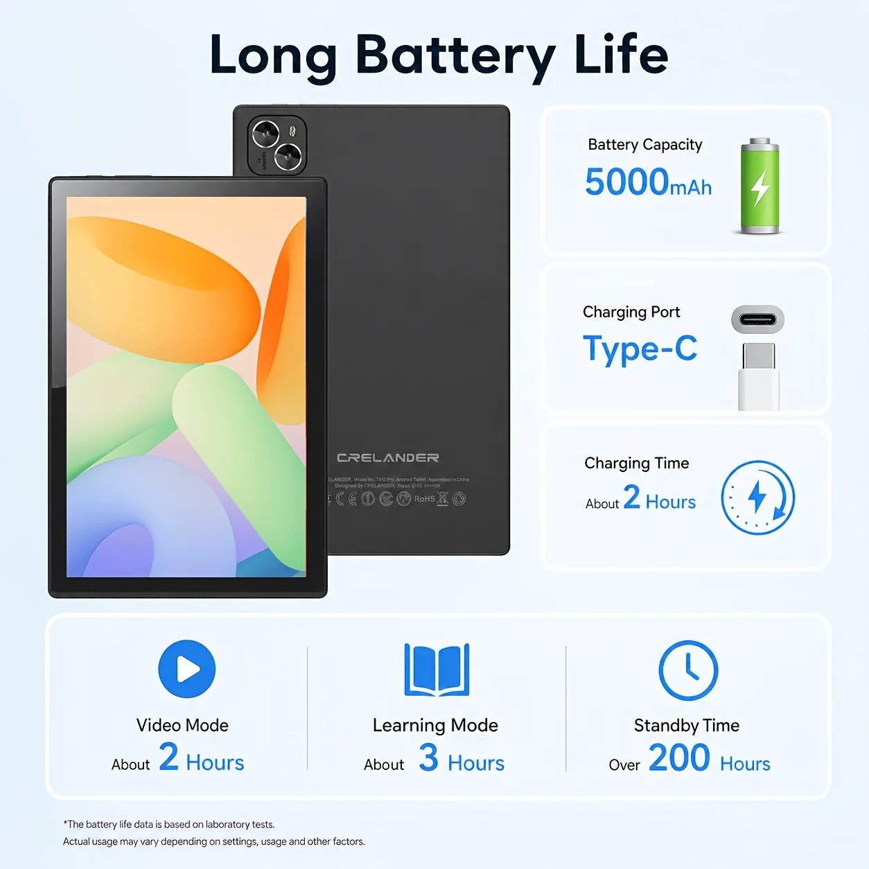 KOOMDIGI 10.1 Inch Android 4G LTE Tablet PC MTK6755 Octa Core 20GB RAM (4GB+16GBExpand) 64GB ROM 1280×800 IPS Display Dual Band 2.4G/5G WiFi 5000mAh 5MP+13MP Dual Camera 4G Calling