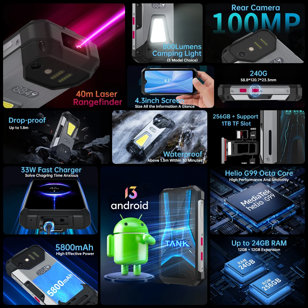 Spain Warehouse 8849 Tank Mini Unihertz Rugged smartphones 4.3" Display Android 13 Helio G99 24GB 256GB 100MP Cameras 5800mAh 2