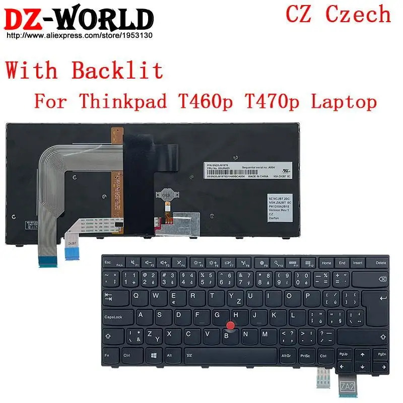 SWS CFR CFB SI BE FR CZ