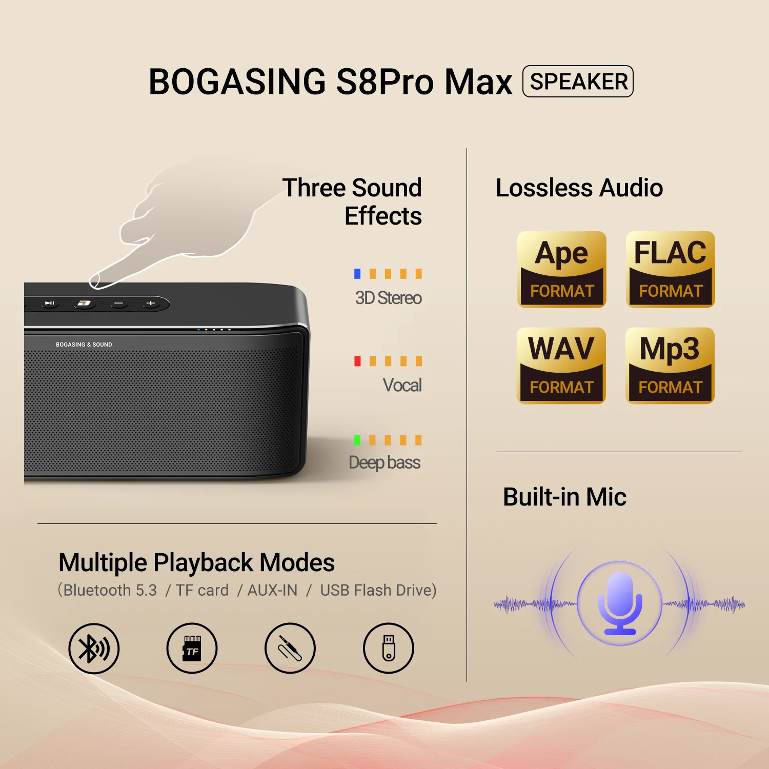 BOGASING S8 Pro Max Bluetooth Speaker with 3-Channel Audio,Stereo