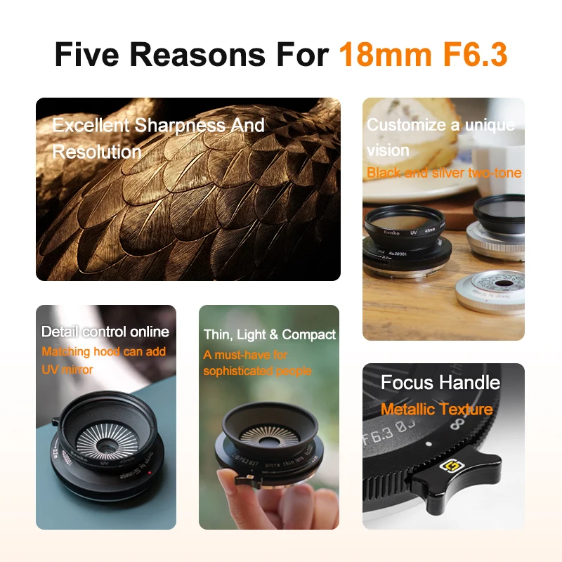 SG Image 18mm F6.3 APS-C Manual Focus Portrait Lens for