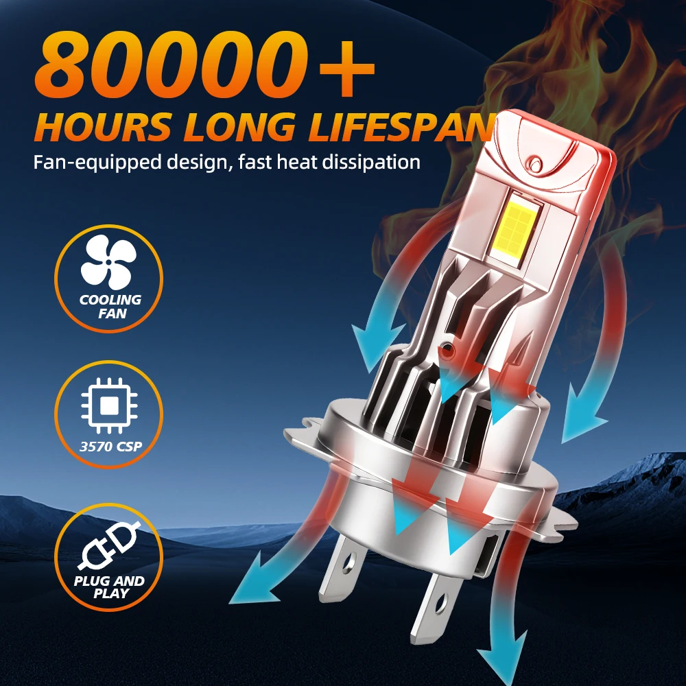 2개입 H7 LED 헤드라이트 캔버스 H1 H4 H11 H8 자동차용 팬 터보 램프 6500k 자동차 LED 라이트 안개등 플러그 앤 플레이 12V