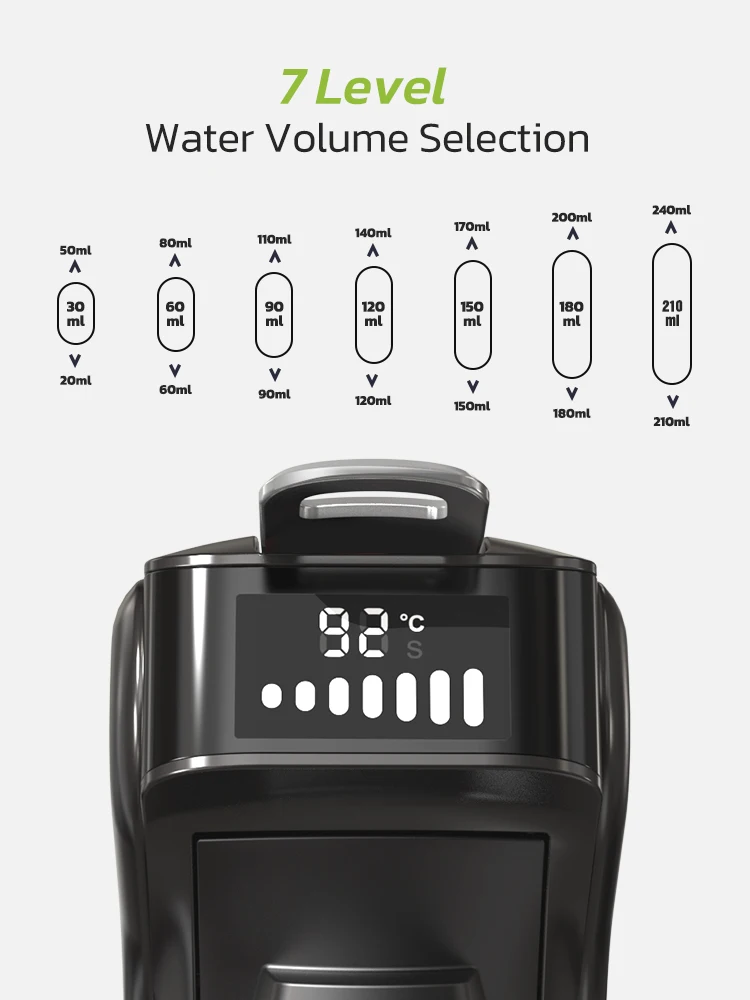 HiBREW 6in1 ماكينة صنع القهوة بالكبسولات الساخنة/الباردة متعددة اسبريسو كافتيرا كابتشينو صانع القهوة دولتشي غوستو مسحوق نسبرسو H1B