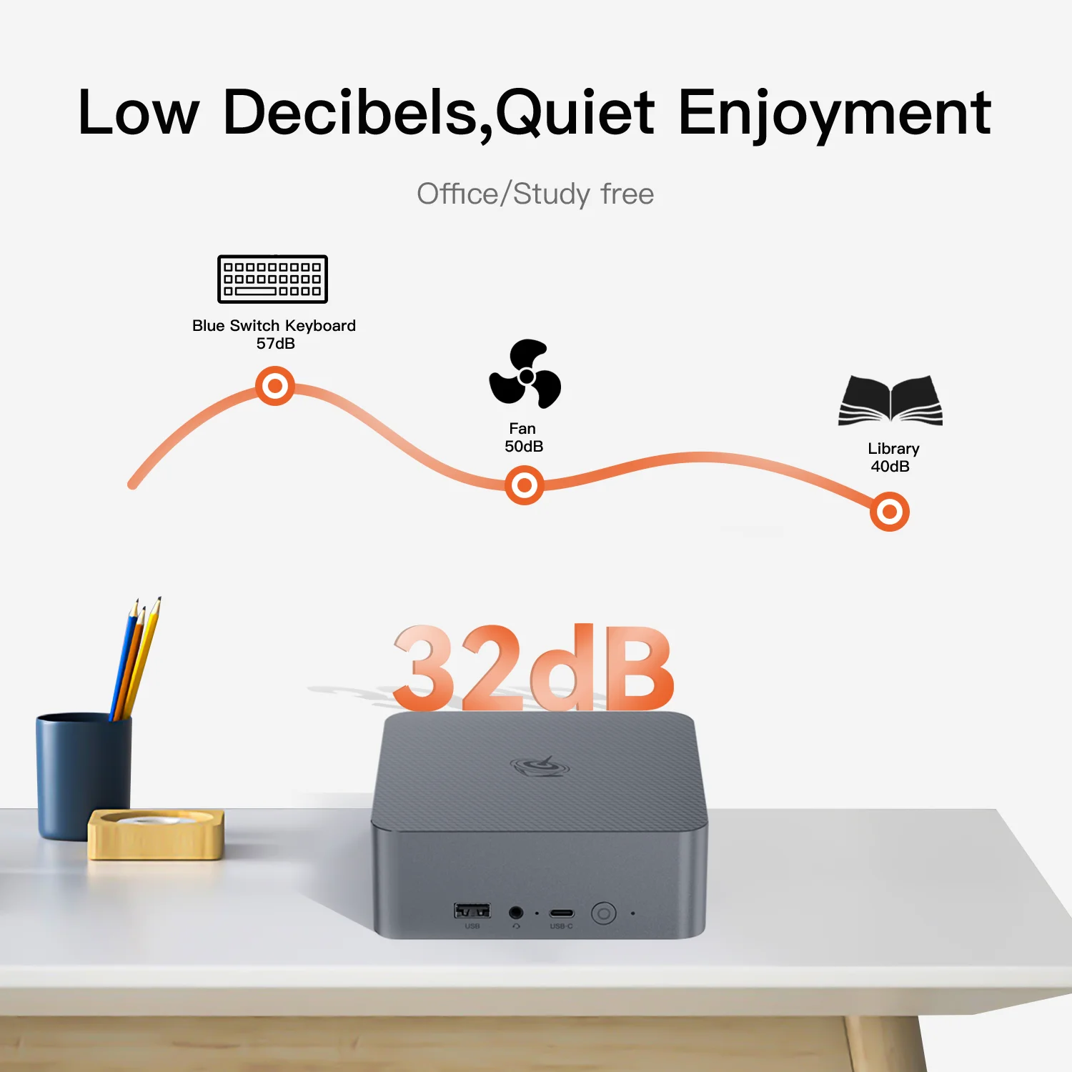 Beelink EQR5 Ryzen 5 5650U  Mini PC DDR4 16GB 500GB PCle3.0 NVMe SSD Super Quiet 85W PSU Wifi6 BT5.2 Mini Office Computer 4