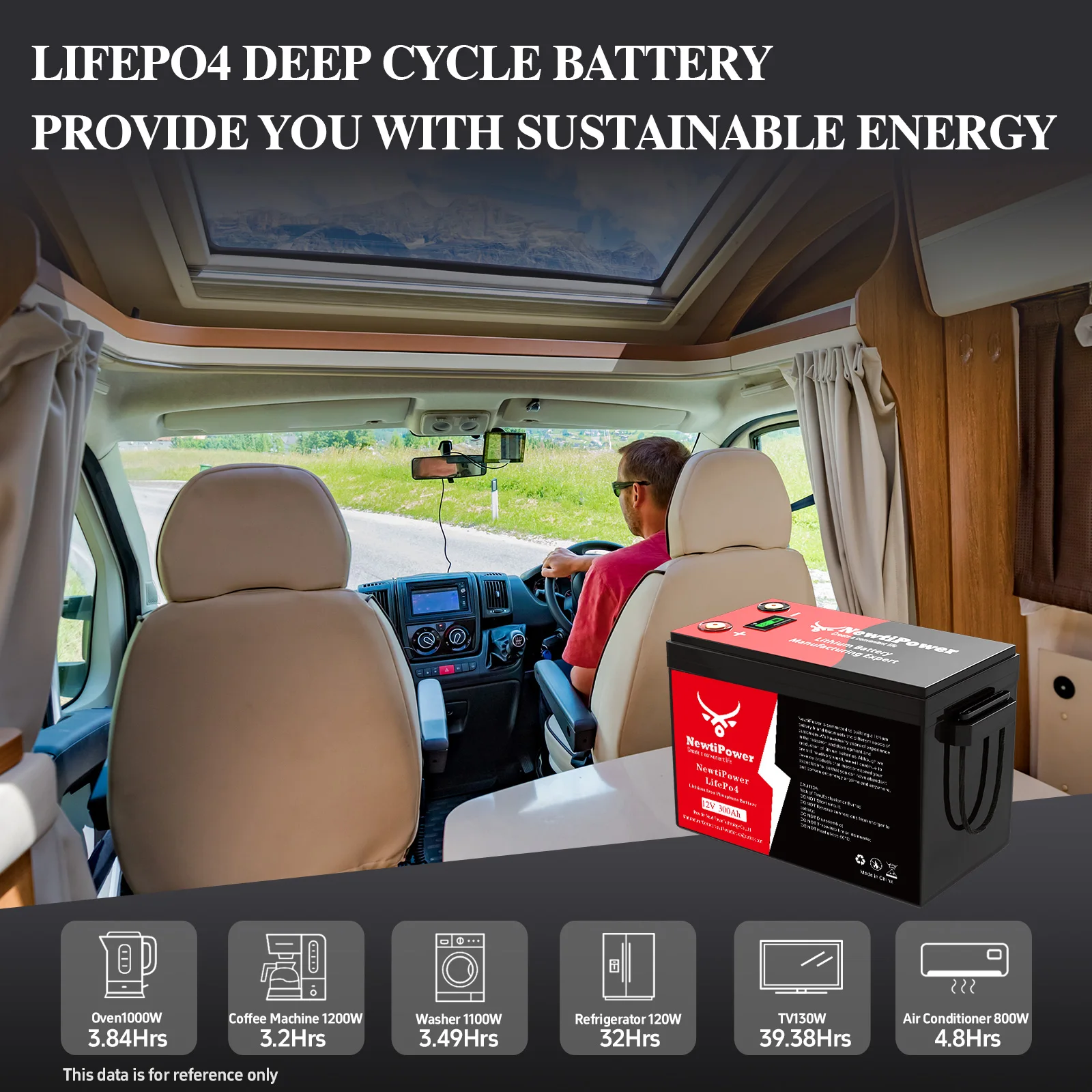 12V 300Ah LiFePO4 Lithium Battery,250A BMS,10000+ Deep Cycle Lithium Iron Phosphate Battery for RV, Marine ,Grid Applications