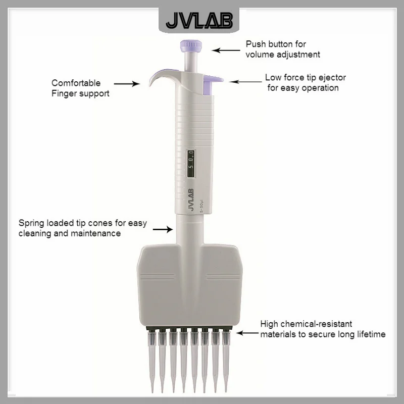 Pipette Principle, Parts, Types, Procedure, Uses, Examples, 45 OFF