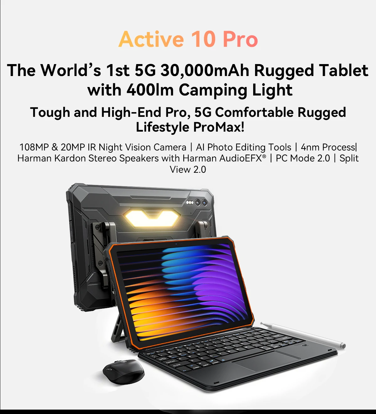 Blackview Active 10 Pro Rugged Tablets 11" FHD+ Display MTK 7300 30000mAh Battery 108MP Camera, 12GB 512GB, 5G Tablet Android 14