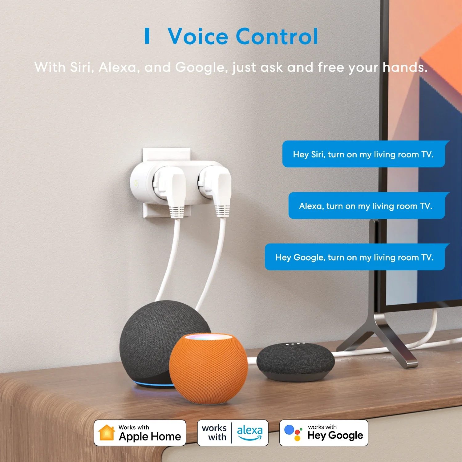 Meross HomeKit-WiFi Smart Plug, Dual Outlet, EU Smart Socket, Remote Voice Control, Support Alexa, Google Home, SmartThings