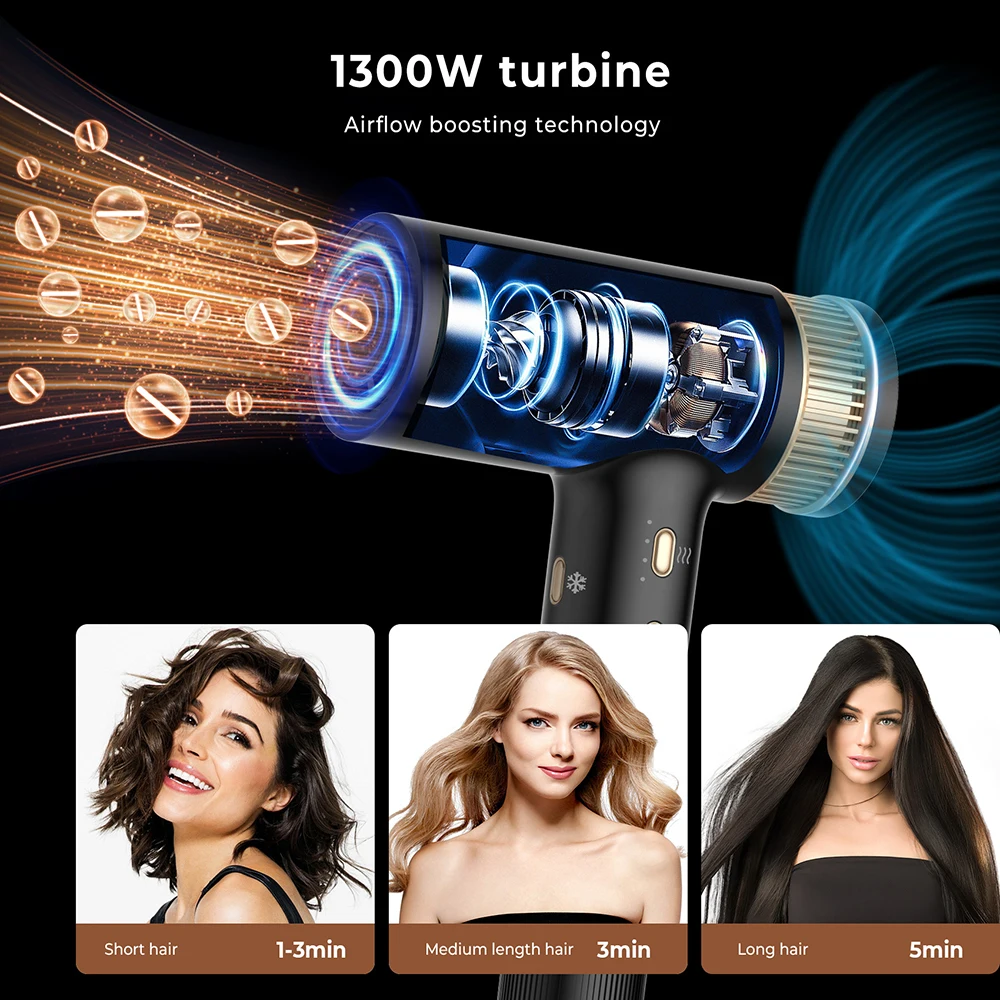 Mini Powerful Hair Dryer High Speed 110000rpm Negative Ions Brushless Blow Dryer Fast Drying Low Noise Salon Electric Blower 2