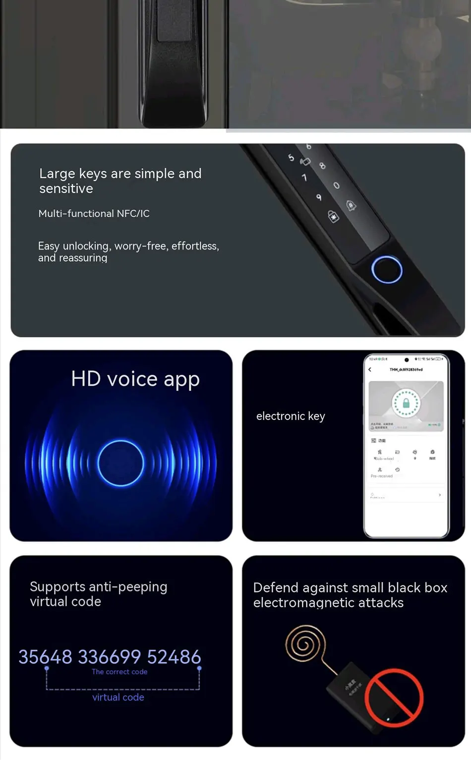 Waterproof Face Recognition Camera Fingerprint Lock TUYA WIFI APP RFID Card Code