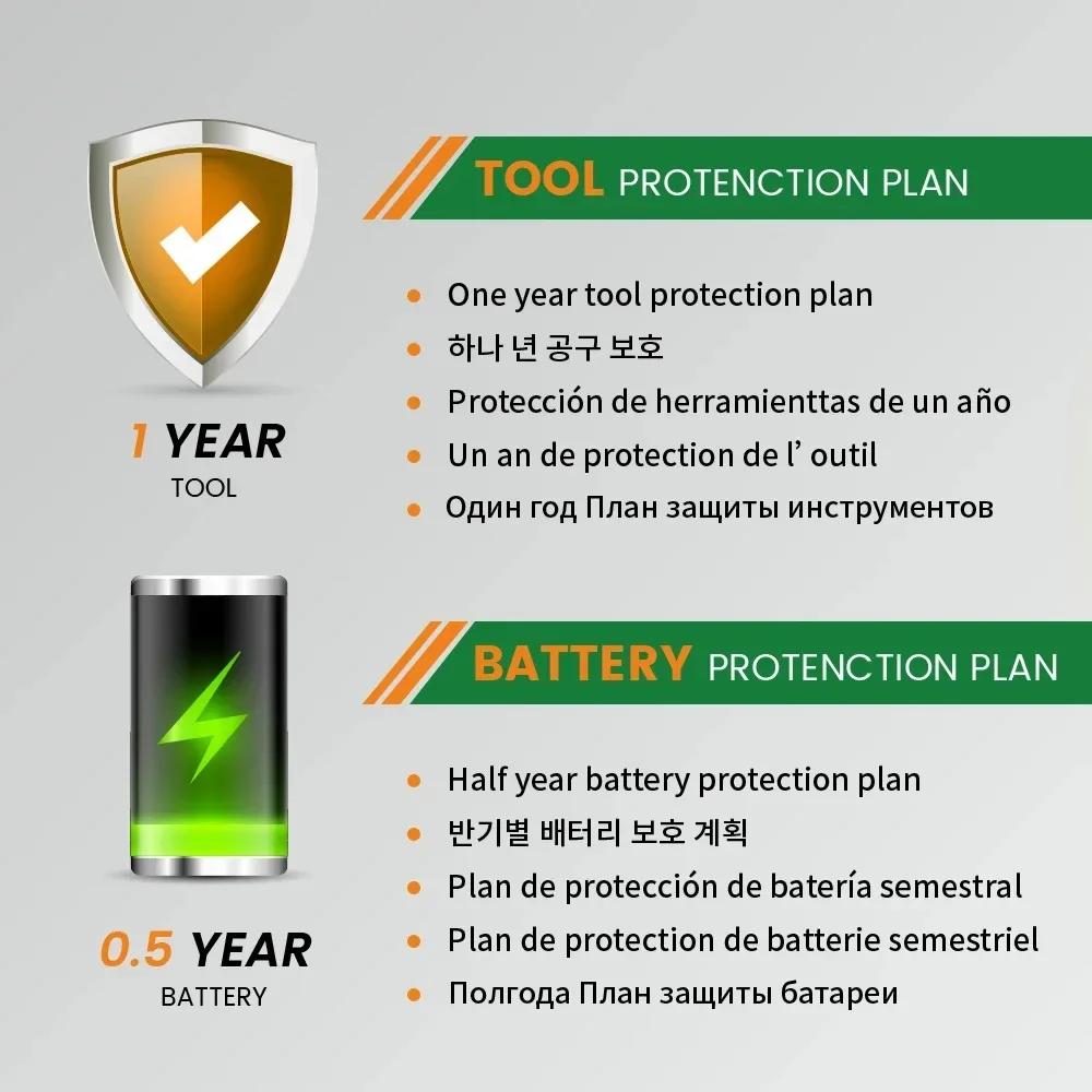 18V Rechargeable Lithium Ion Battery High Capacity with Battery Indicator For Makita Cordless Electric Power Tool Battery EUPlug