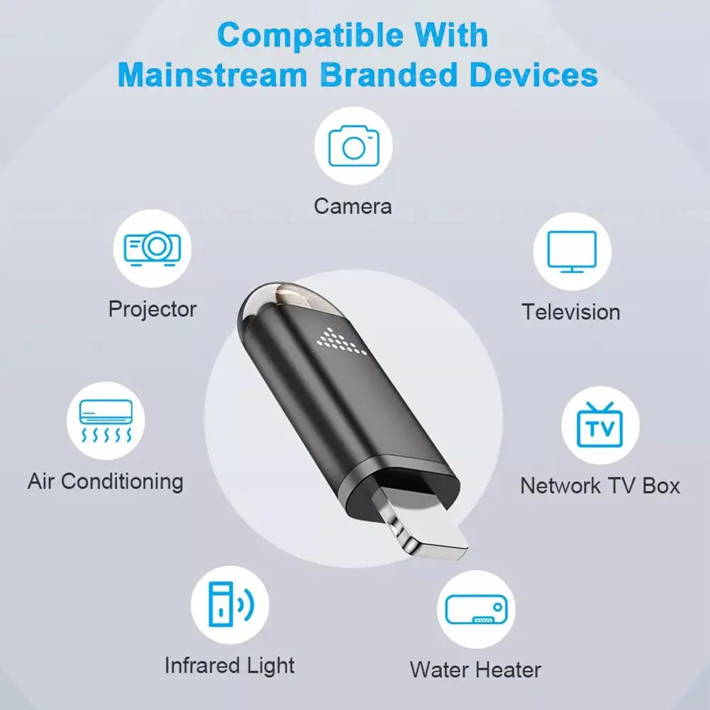 1pc Mobile Phone Infrared Transmitter Intelligent Infrared Remote Control For Type-c Mirco Universal Plug And Play