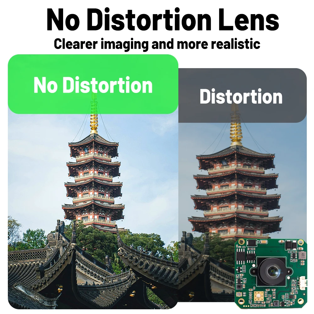 1080P 60FPS IP Camera Module 1/2.8" IMX307 CMOS With No Distortion Lens Support