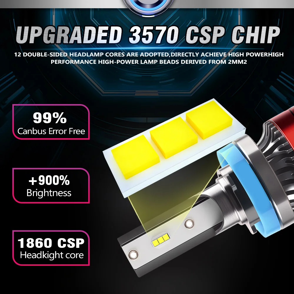 200W 캔버스 H8 H9 H11 LED 자동차 안개등 9005 HB3 9006 DRL 주행등 헤드라이트 전구 H7 6000K 백색 자동차 오토바이 헤드램프