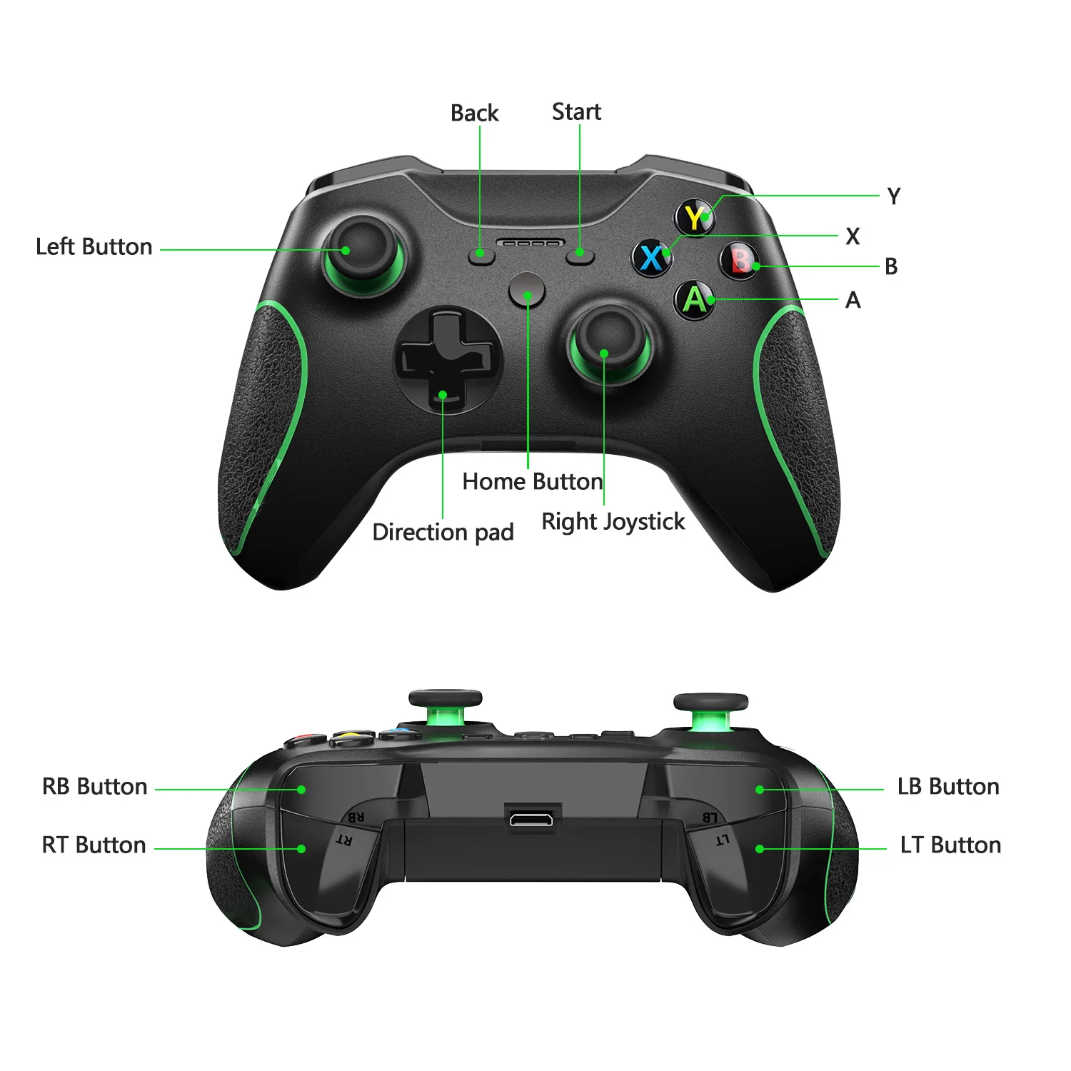 Xbox One  Ʈѷ ȣȯ Xbox ø X S е ̽ƽ, PS3  е, ȵ̵ PC, 2.4GHz