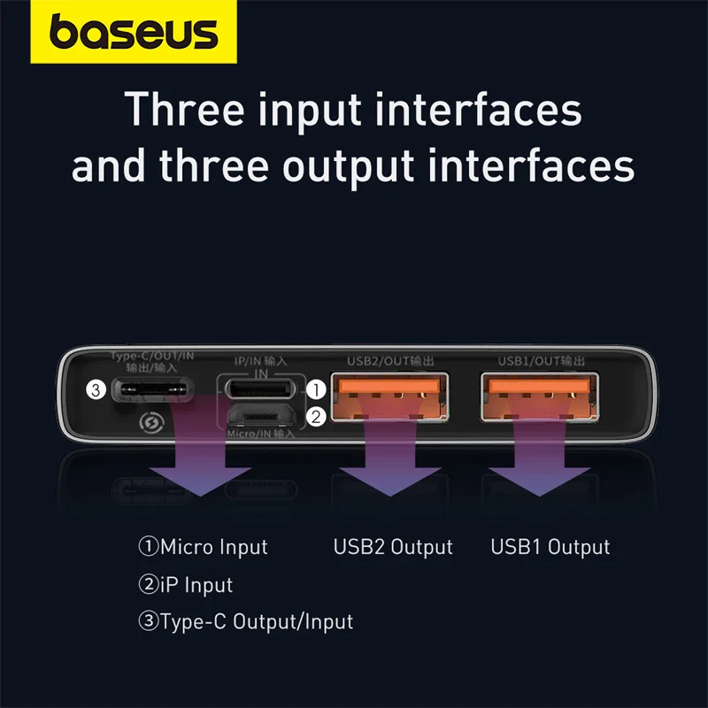 Baseus Power Bank 10000mAh 20000mAh 22.5W Fast Charging Powerbank Portable External Battery For iPhone 16 15 14 12 13 Pro 4