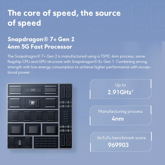 예산 친화적인 5G 휴대폰을 위한 믿을 수 없는 성능