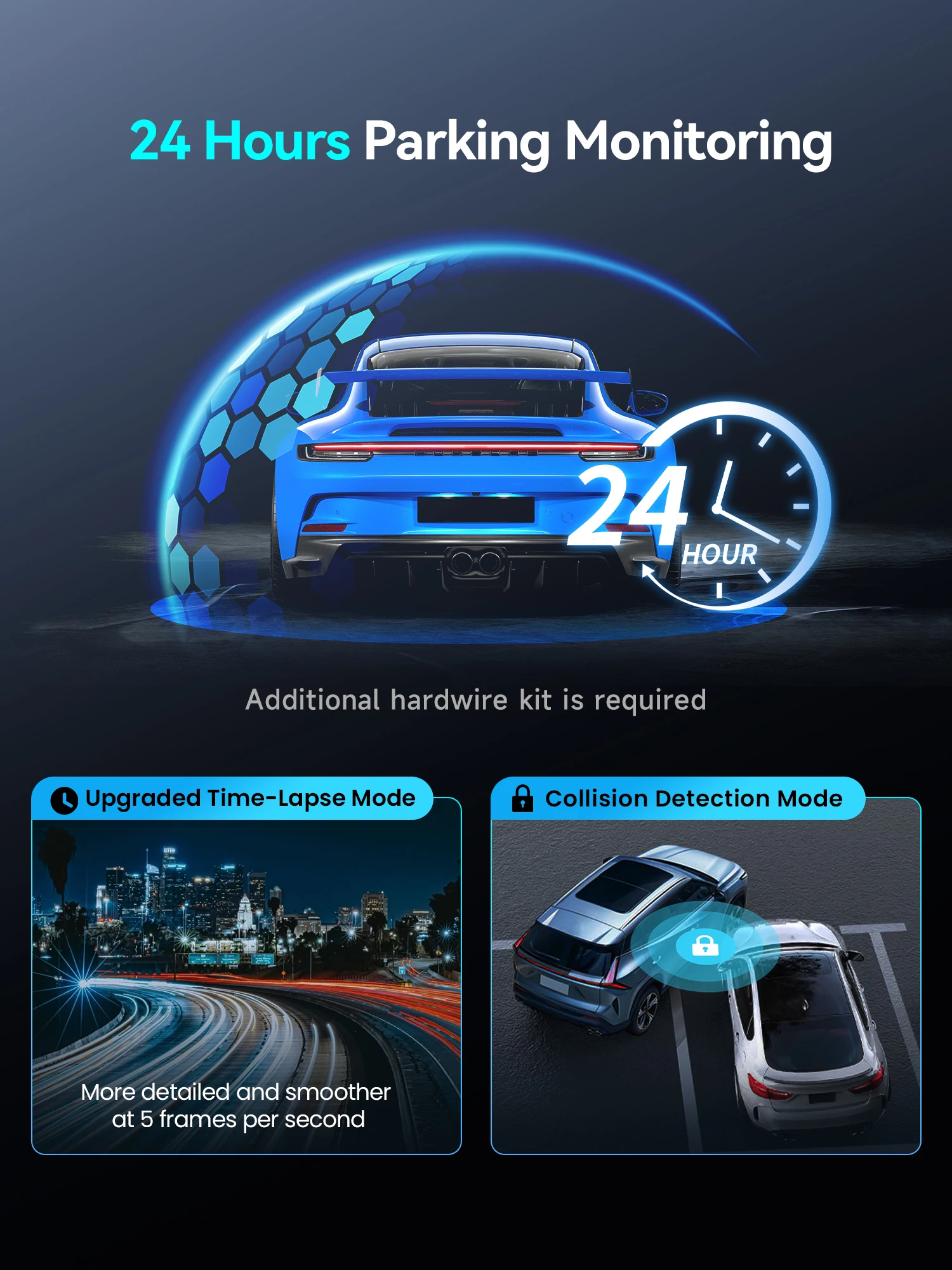 4K Flagship Dash Cam 5