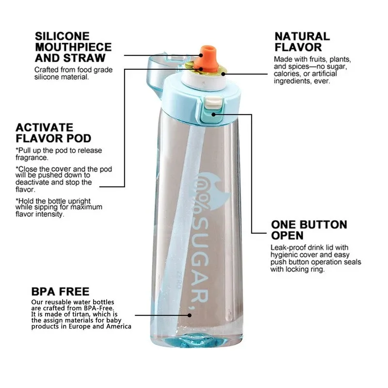 650ml Air Taste Buds Flavored Water Bottle with 1 Taste Pods Vesipullo Borraccia with Flavours Waterfles Met Smaakjes