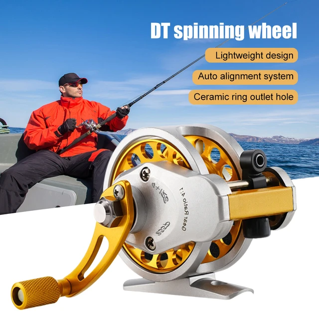 2023 Trolling Drum Fishing Reel Reinforced Metal Saltwater Sea Boat Fishing  Baitcasting Wheel Jigging for Catfish Musky Pesca - AliExpress