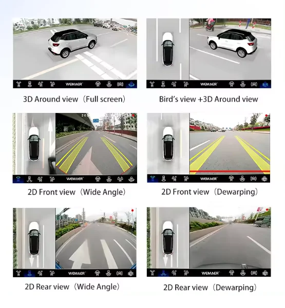 Sistema di telecamere panoramiche 360 Visione notturna 3d Hd 1080p 360 Telecamera di parcheggio per auto Telecamera di retromarcia per auto - Image 5