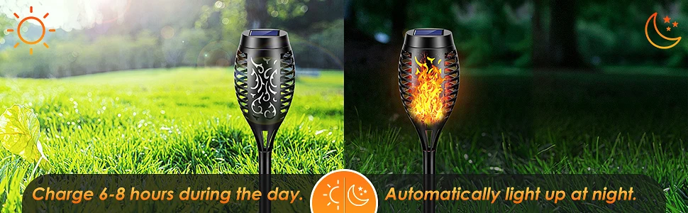 Description Picture 3 of item1/2/4/8/12PACK Solar Powered 12LED Torch Light for Outdoor Courtyard and Garden Decoration Landscape Light Plug-in Lawn Light