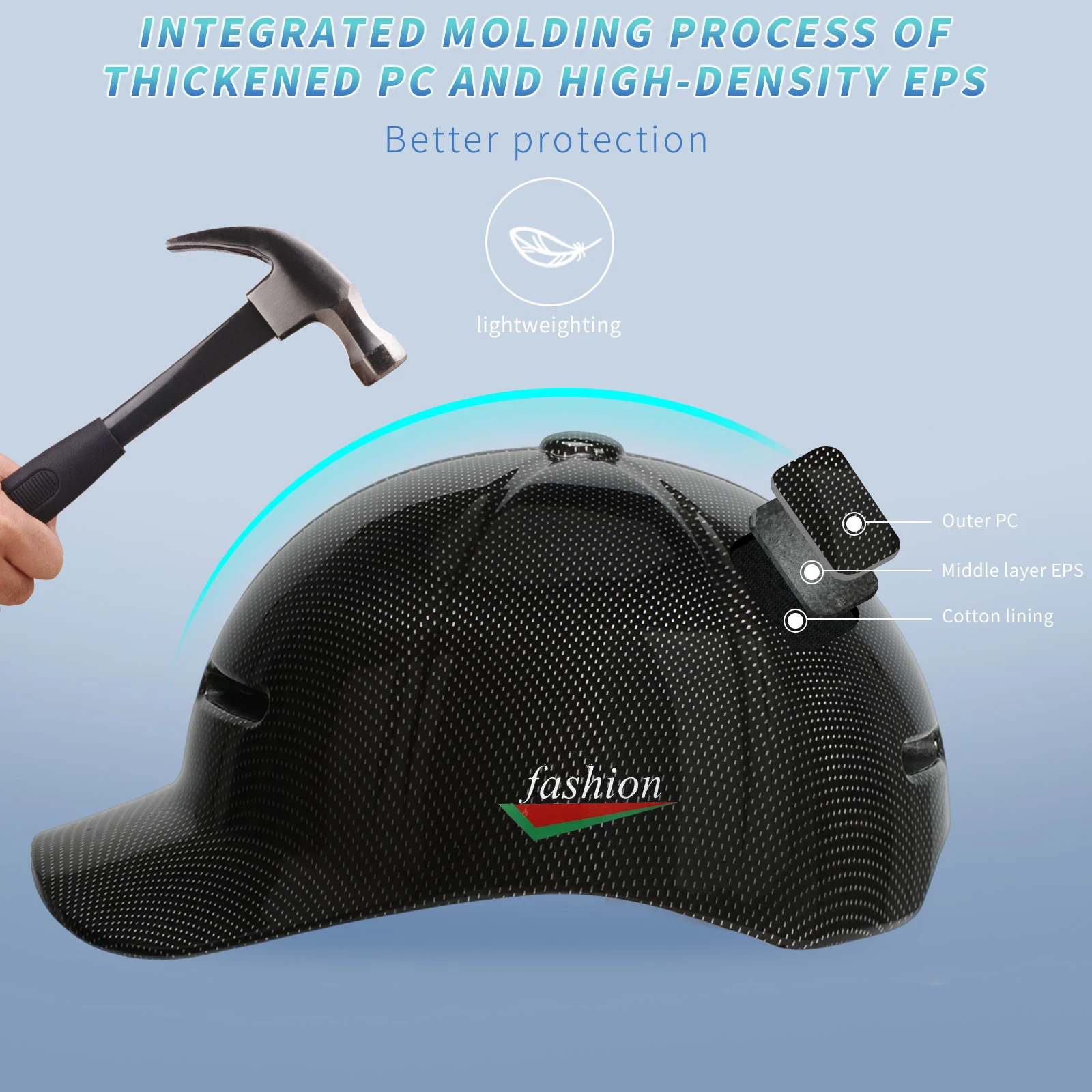 Baseball-Cap Style Bike Helmet 4