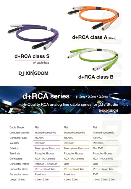 Cavo RCA Neo D+ Classe S 2M Viola - Per DJ E Producer, Qualità Audio Top - Foto 9