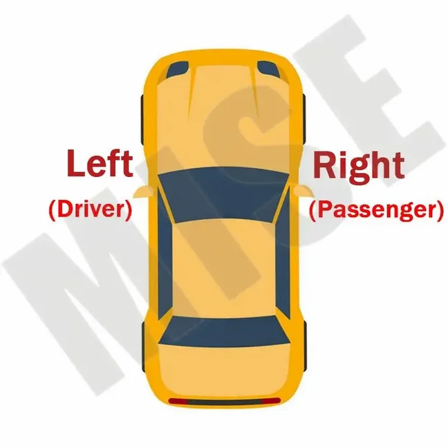 시트로엥 C4 II 2010 11 12 13 2014 2015 2016 자동차 외부 백미러, 외부 사이드 미러 어셈블리