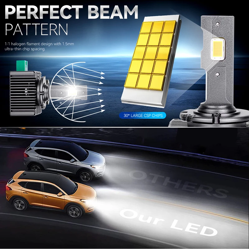 Dualvision D1S D3S LED 헤드라이트 HID D3S D2S D4S D8S 30000LM 300W D1R D2R D3R D4 CANBUS Led 양면 CSP 칩 6000K 플러그 앤 플레이