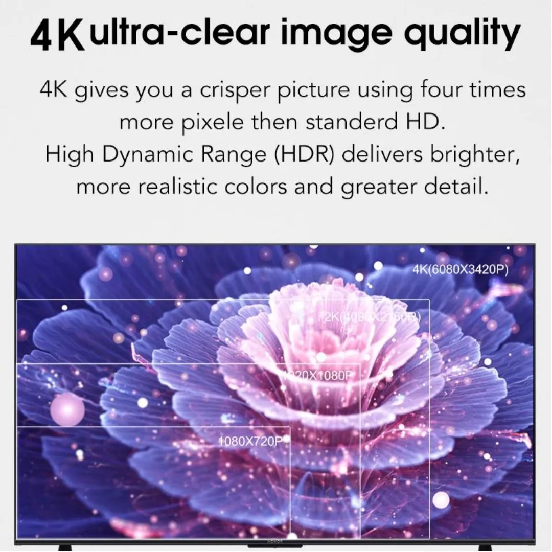 صندوق التلفزيون الذكي MX10 ARM Mali-400 MP2 DDRIII...