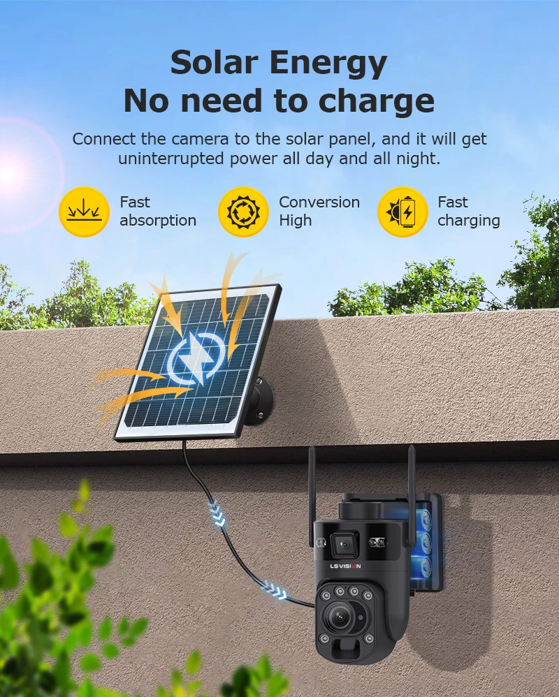 6K 12MP 4G SIM Solar Security Camera 60X ZOOM Dual Lens 360° View Outdoor WiFi I