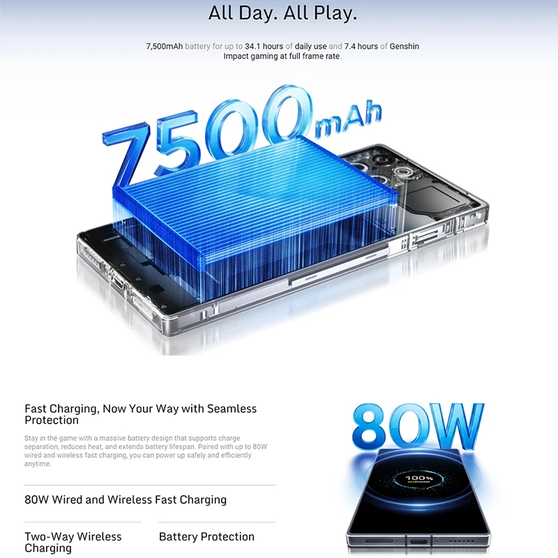 Smartphone Gaming RedMagic 11 Pro 5G Versione Globale 6.85" processore Snapdragon 8 Elite Gen 5, batteria 7500mAh, fotocamera 50MP, NFC - immagine 4