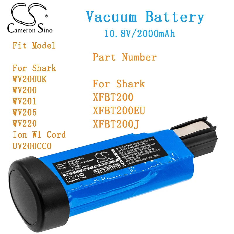 Absf 6Pcs Vacuüm Filters Voor Shark W1/W2/W3/WV200... – Vicedeal