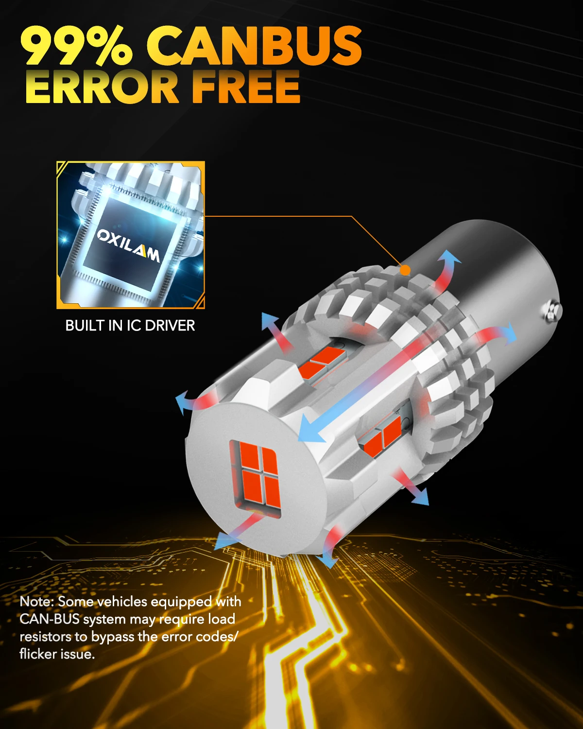 OXILAM 2pcs Canbus 1157 BAY15D P21/5W LED     ְ   극ũ  õ  