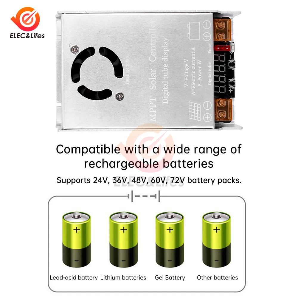 MPPT Solar Laadregelaar 12V 24V 36V 48V 60V 950W Zonnepaneel Regulator voor Verzegelde, AGM, Gel Batterijen (100A