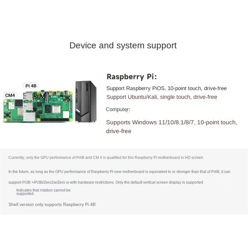 5.5 ġ IPS HD 2K   ġ ũ,  , Ϲ ǻ,  ȭ,   4B 