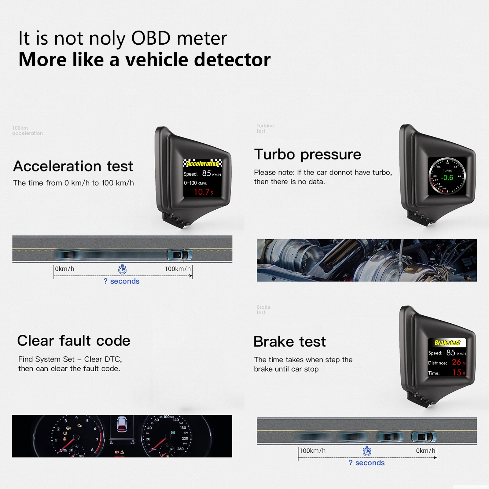 다기능 HUD 장치 OBD2+GPS 온보드 컴퓨터 A필러 트림 설치 RPM 터보 오일 압력 수온 GPS 속도계