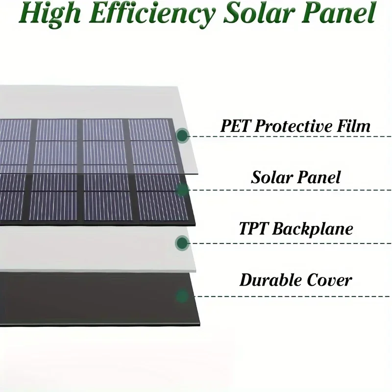 Solar Fountain Triple Bird Bath DIY Detachable Garden Water Feature For Ponds Pools Backyards