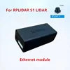 Slamtec RPLIDAR A2 A3 S1 S2 S3 Lidar Front-end Ports Screen Interaction Ethernet Module Ethernet Extend Stable Adapter Plate 6